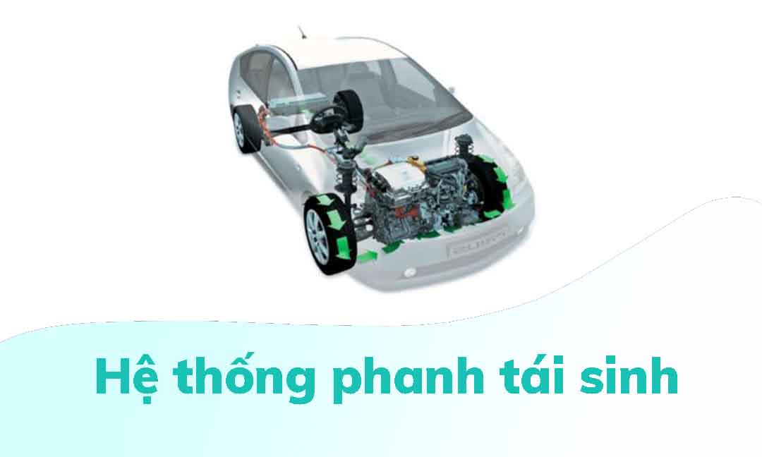 Tất cả về hệ thống phanh tái sinh trên ô tô - cần thiết cho mọi loại xe điện và hybrid